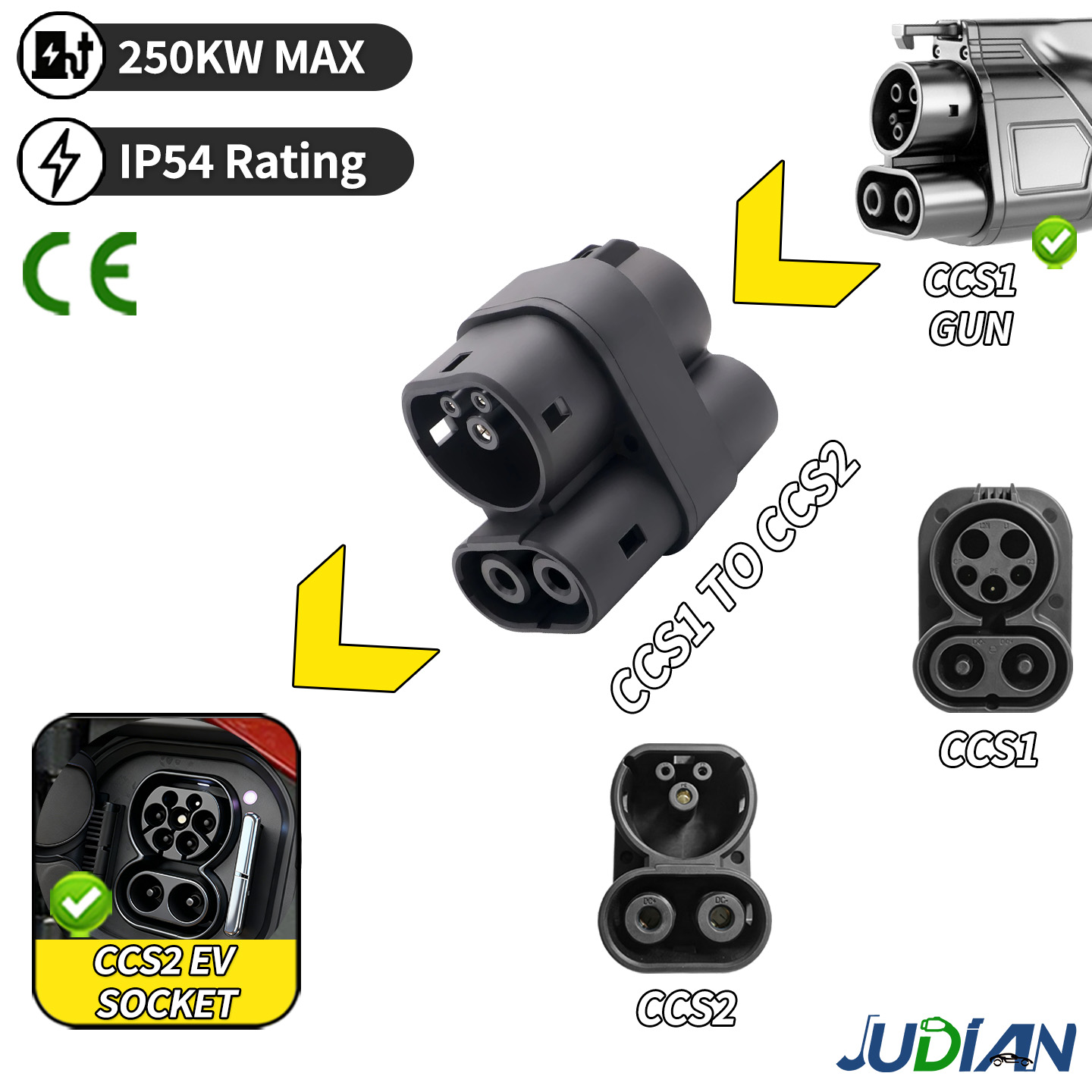 CCS1 to CCS2 EV DC Fast Chargi - Ccs2 To Ccs1 Fast Charge Adapter 250Kw review and price